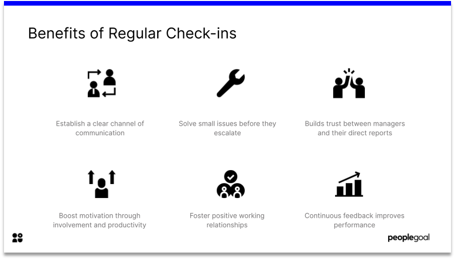 benefits of employee manager check ins