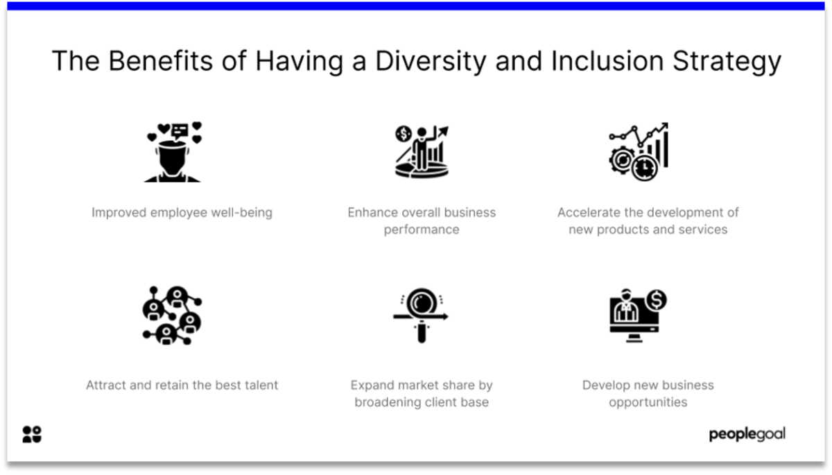 benefits of diversity and inclusion stategy 