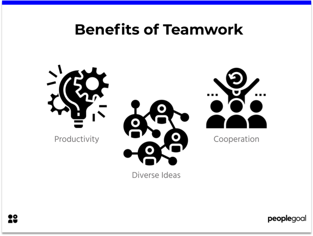benefits of teamwork