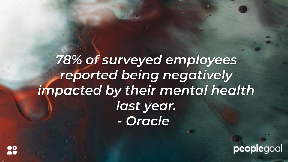 78% employees negatively impacted by mental health