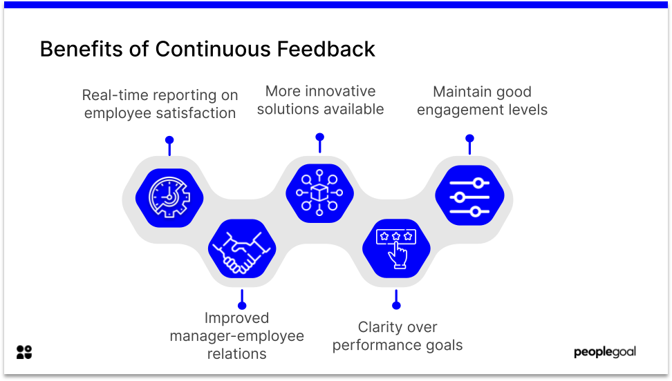 Benefits of continuous feedback