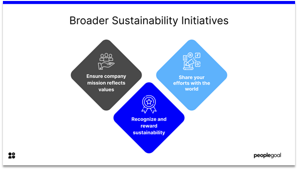 Sustainability - broader initiatives