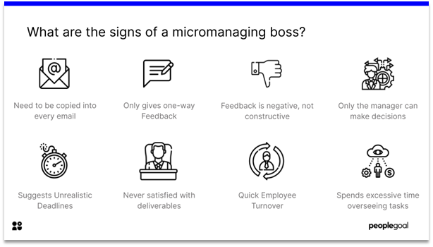 signs of micromanager