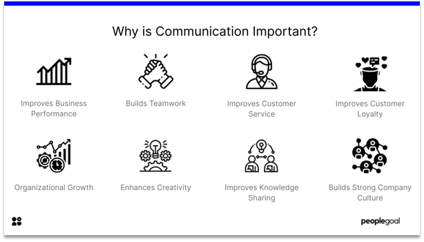 Communication - Why is Communication Important
