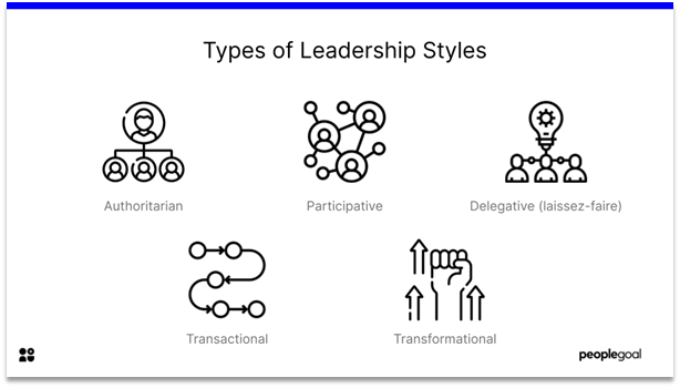 Leadership Styles - types of leadership styles