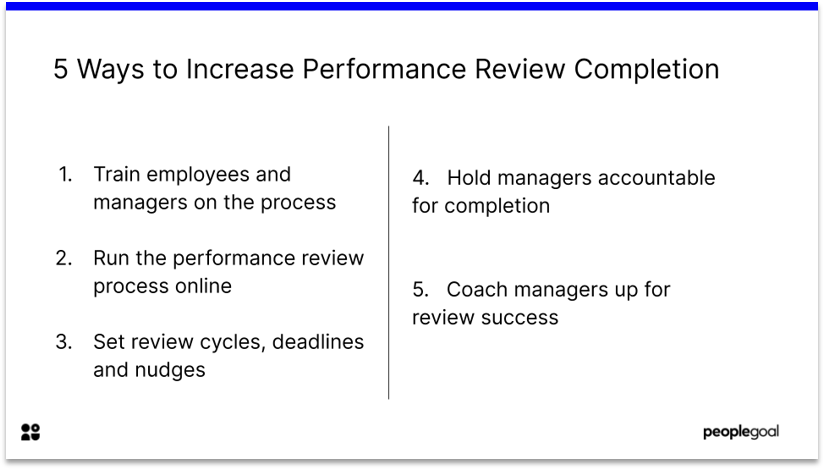 5 Ways to Improve Performance Review Completion Rates