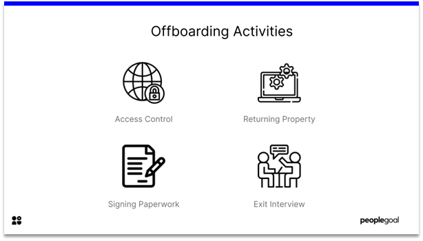 Impressions - offboarding acttivities