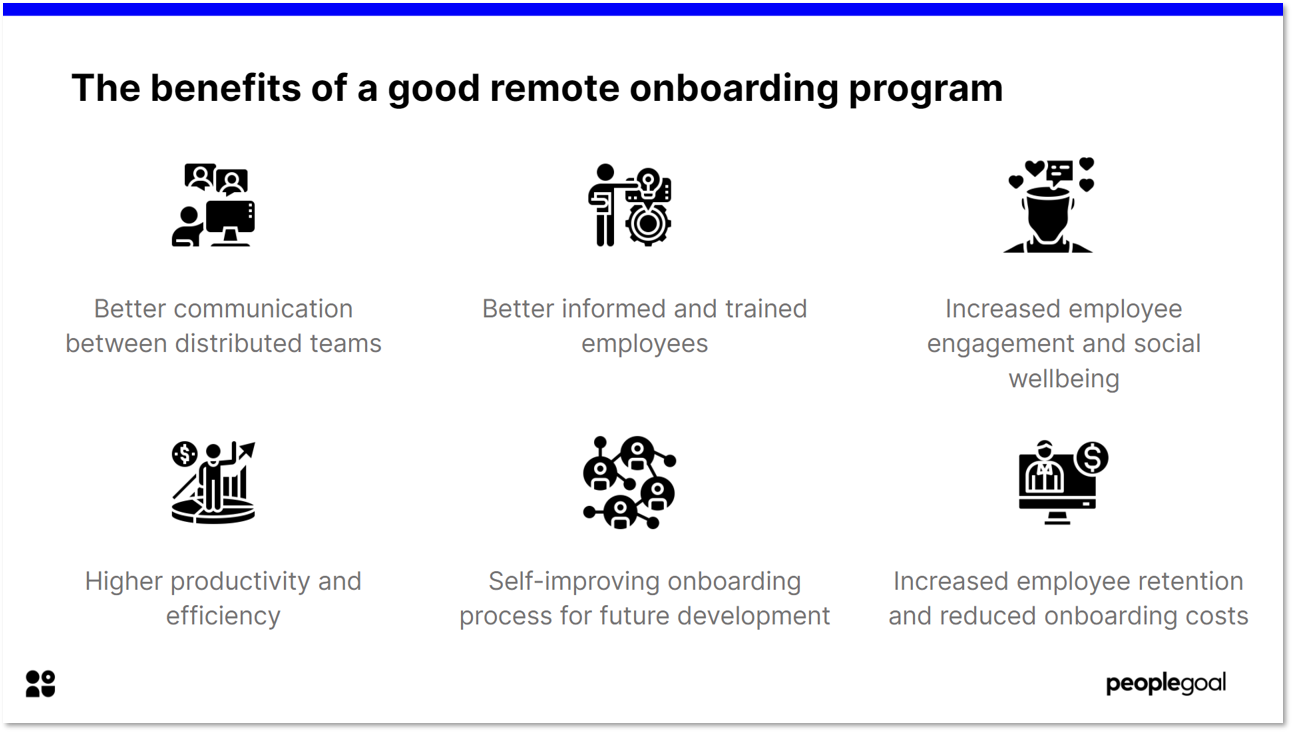 The benefits of a good remote onboarding program