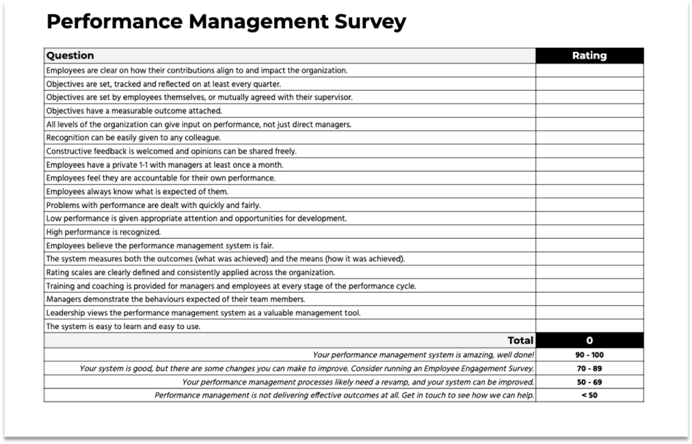 Performance Management System for Employees