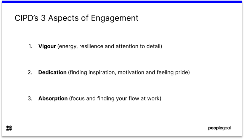 Aspects of Employee Engagement