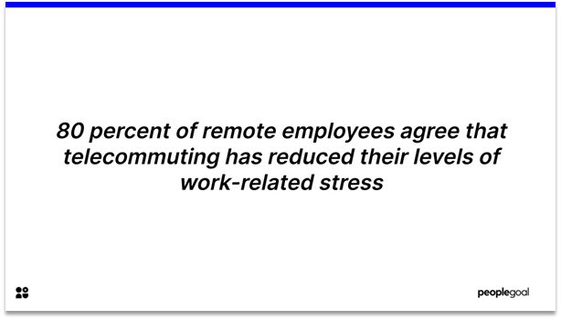 Remote Employee Engagement - fact