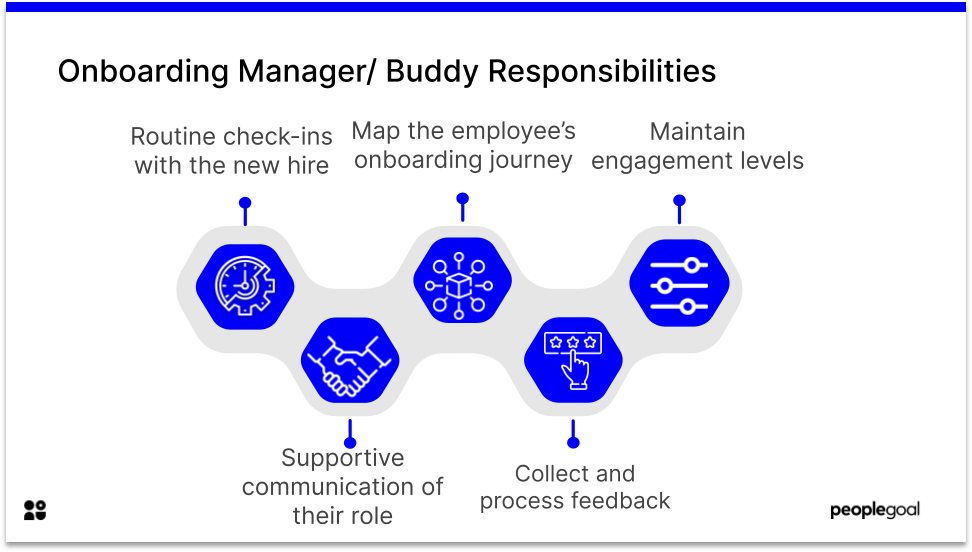 Onboarding manager buddy responsibilities