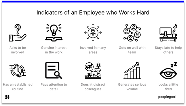 Work Hard - indicators of an employee who works hard