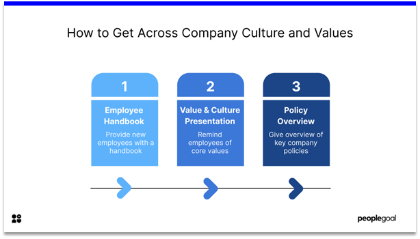 Onboarding - share company values