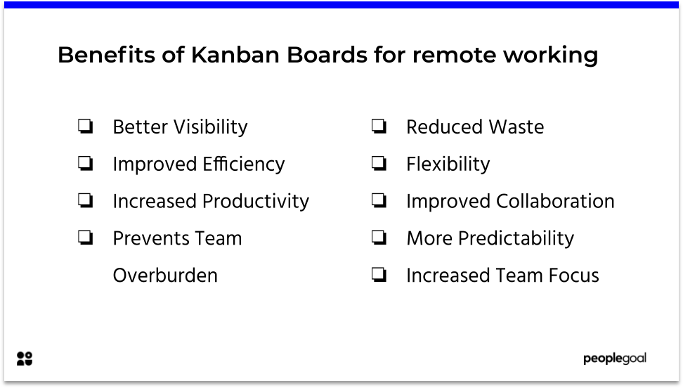 Benefits of Kanban Boards for remote working