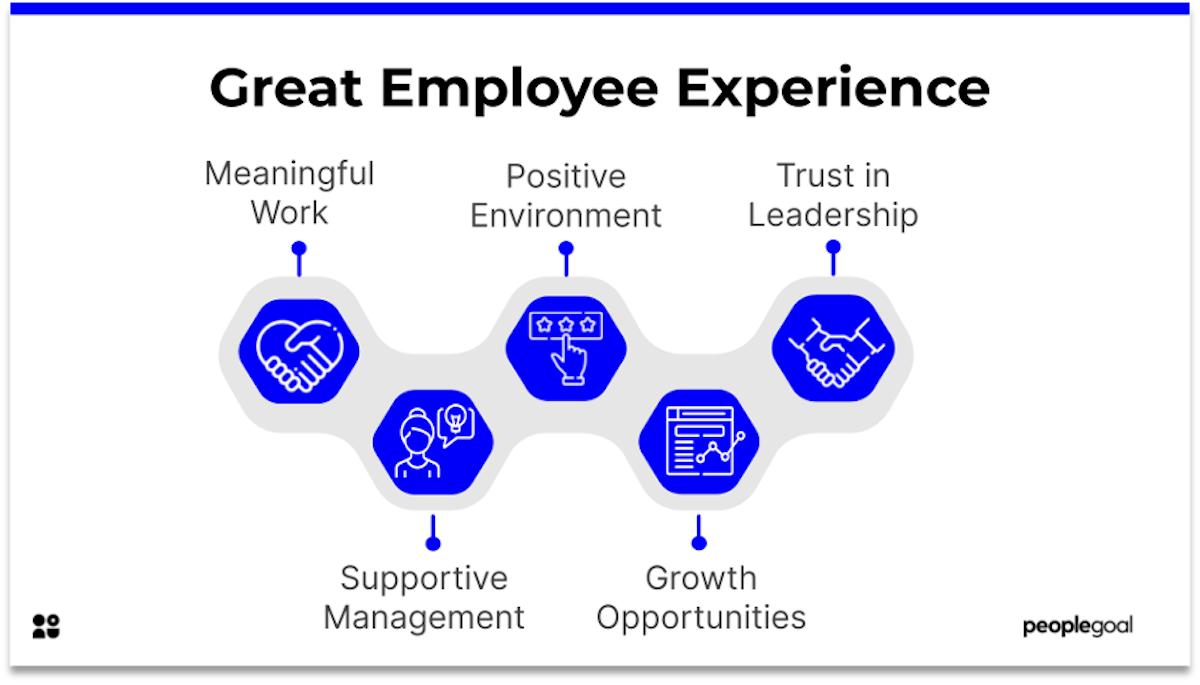 employee experience influences peoplegoal