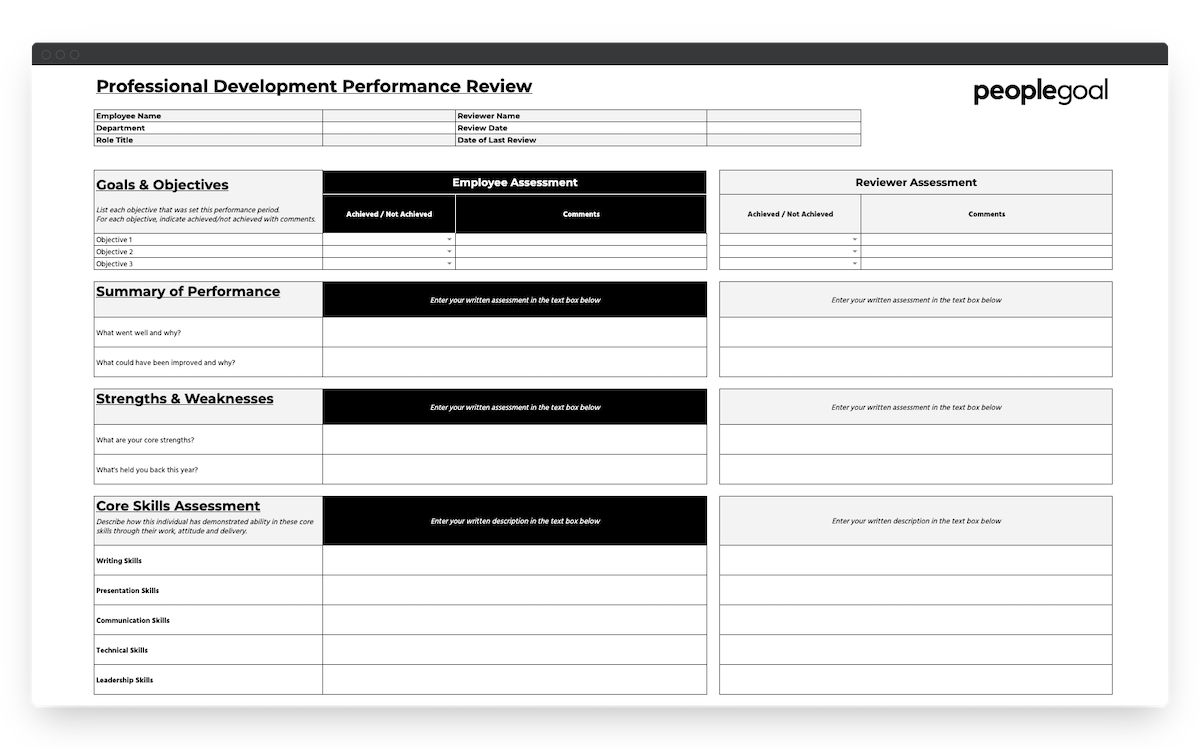 peoplegoal professional development performance review template