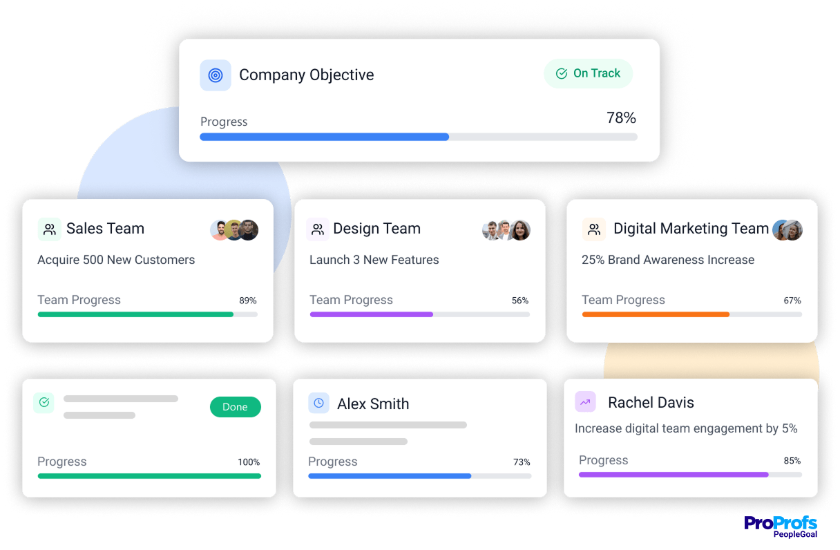 Align Individual Goals with Company Objectives