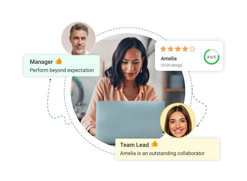 PG 360 Feedback system to improve staff performance
