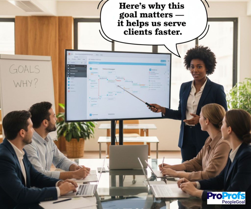 workplace communication - PeopleGoal