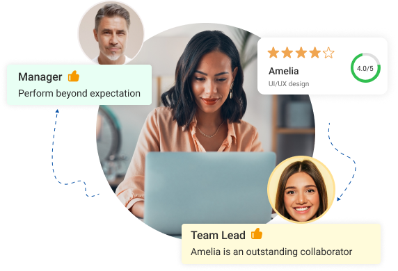performance appraisal process - PeopleGoal