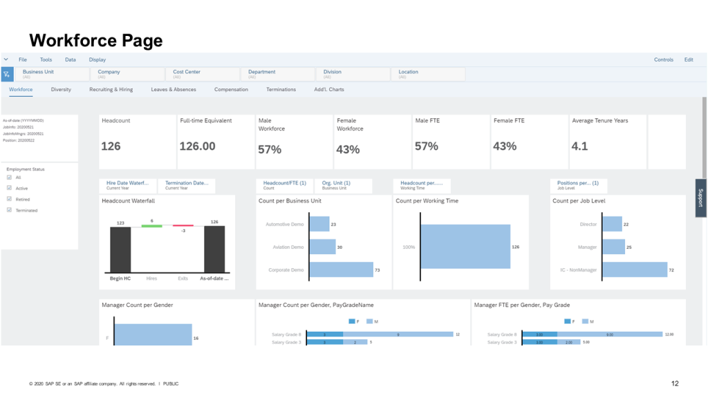 SAP SuccessFactors - Best for Global Enterprise HR