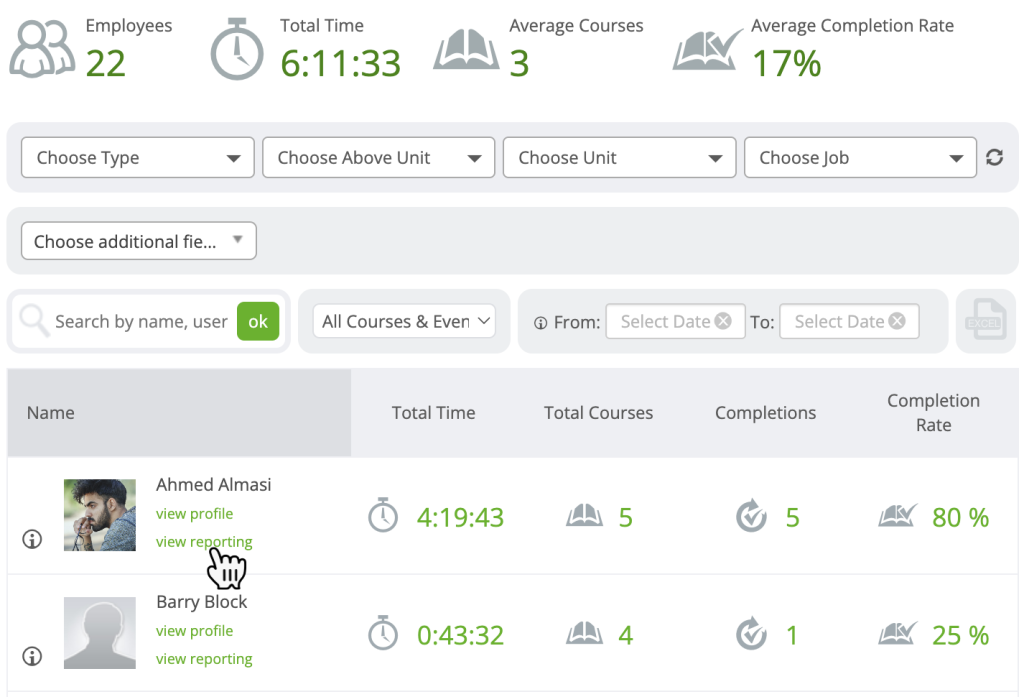 UKG Pro (UltiPro) - Best for Large Workforce Management

