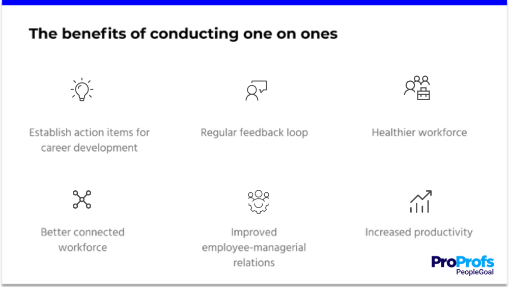 employee one-to-one PeopleGoal