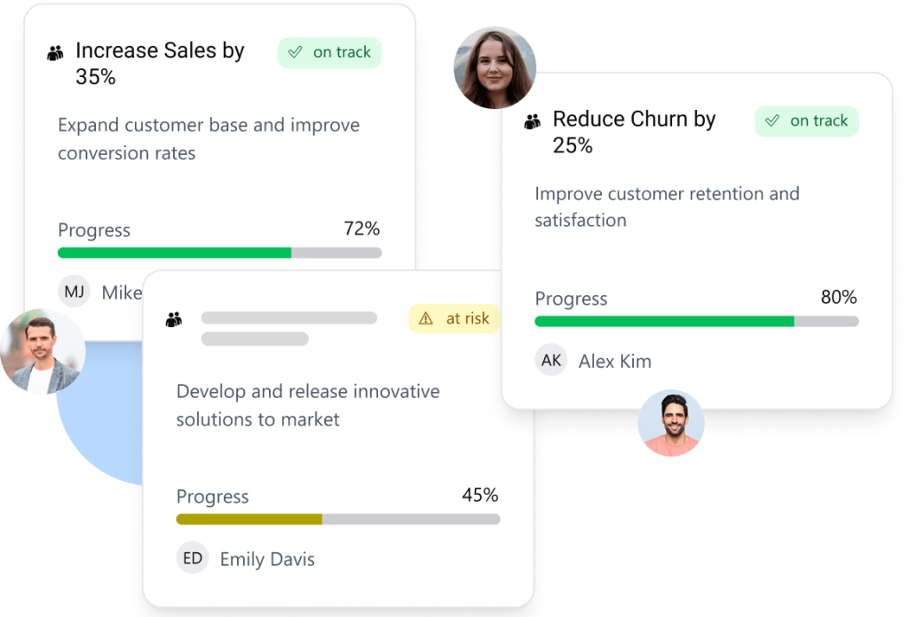 objectives and key results - PeopleGoal