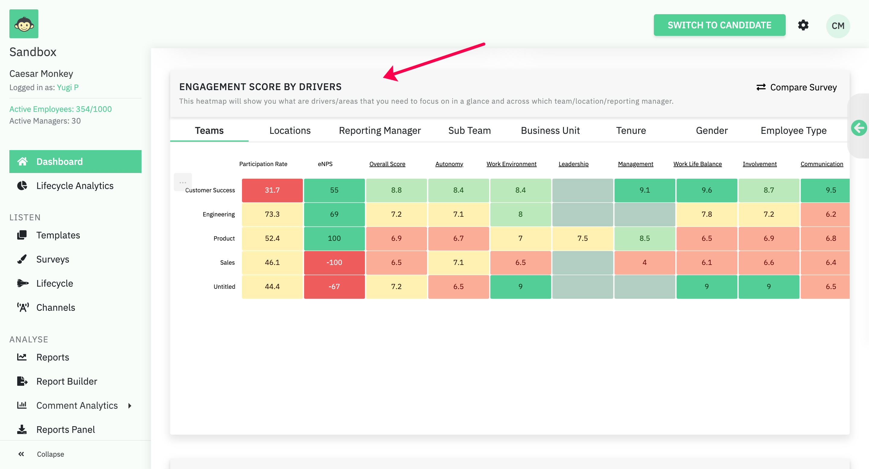 2. CultureMonkey - Best for Frontline and Deskless Workforce Reach