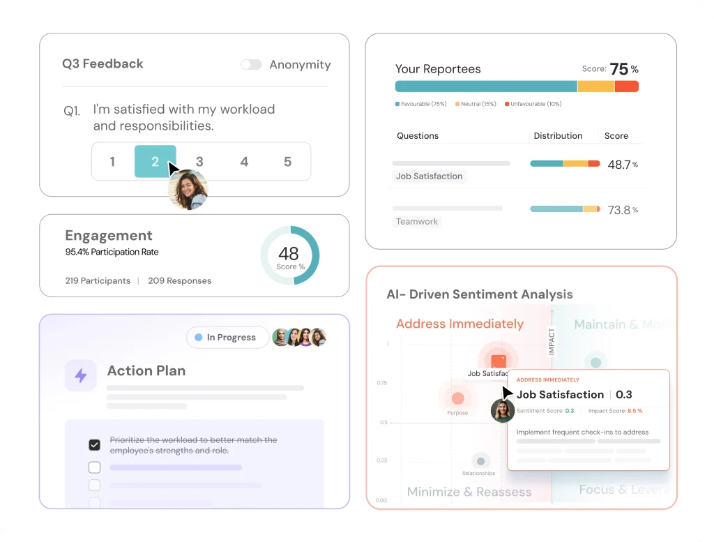 Culture Amp
Best for Engagement Surveys and People Analytics at Scale