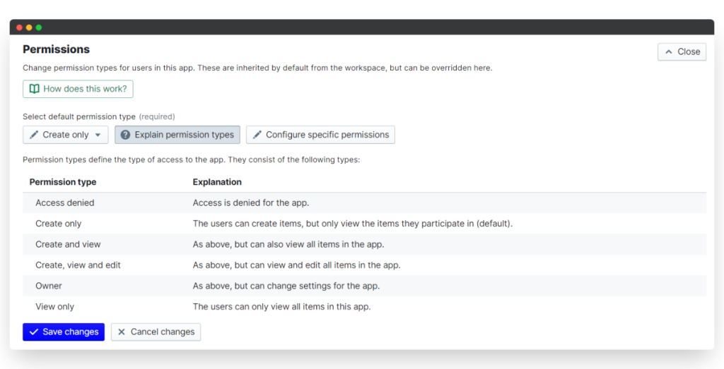Permissions
