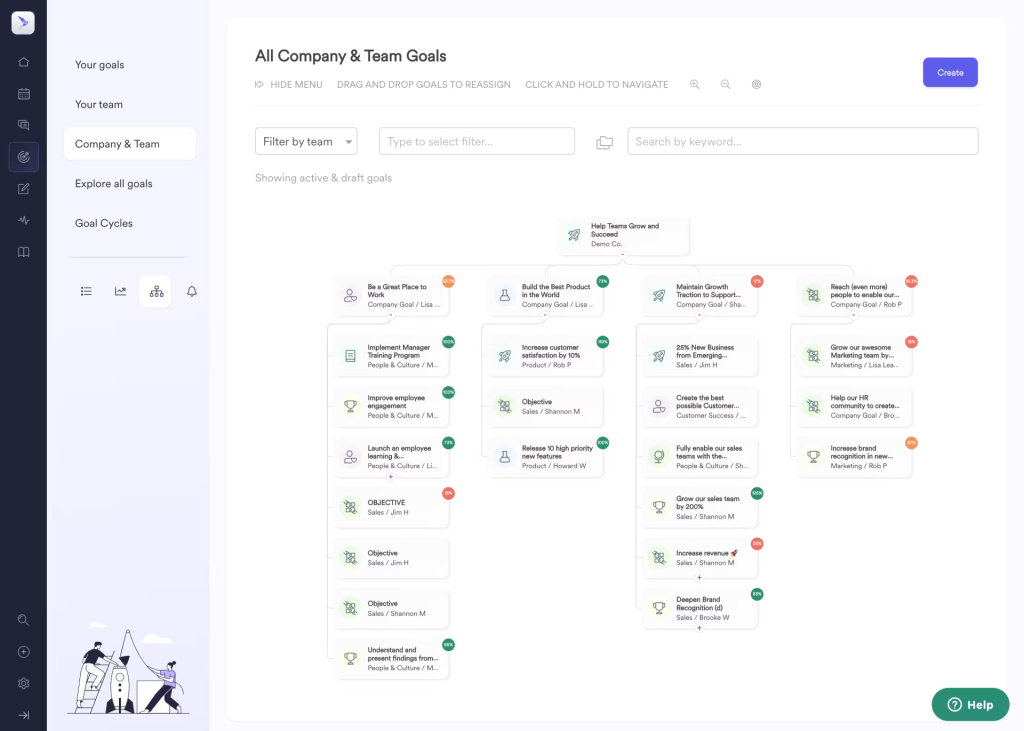 Leapsome - BamboorHR Alternatives - PeopleGoal