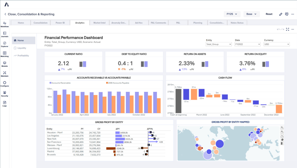 corporate performance management software - PeopleGoal