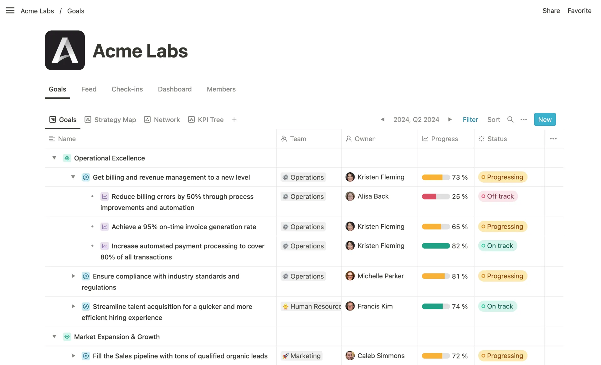 Mooncamp Dashboard