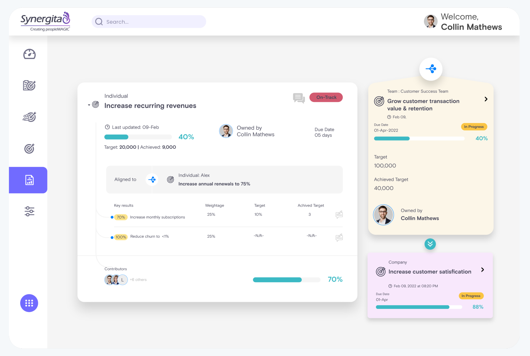 Synergita dashboard