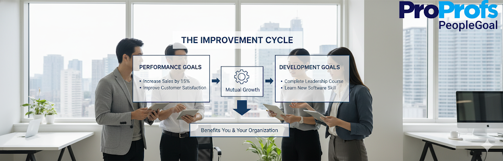 development goals vs performance goals - PeopleGoal