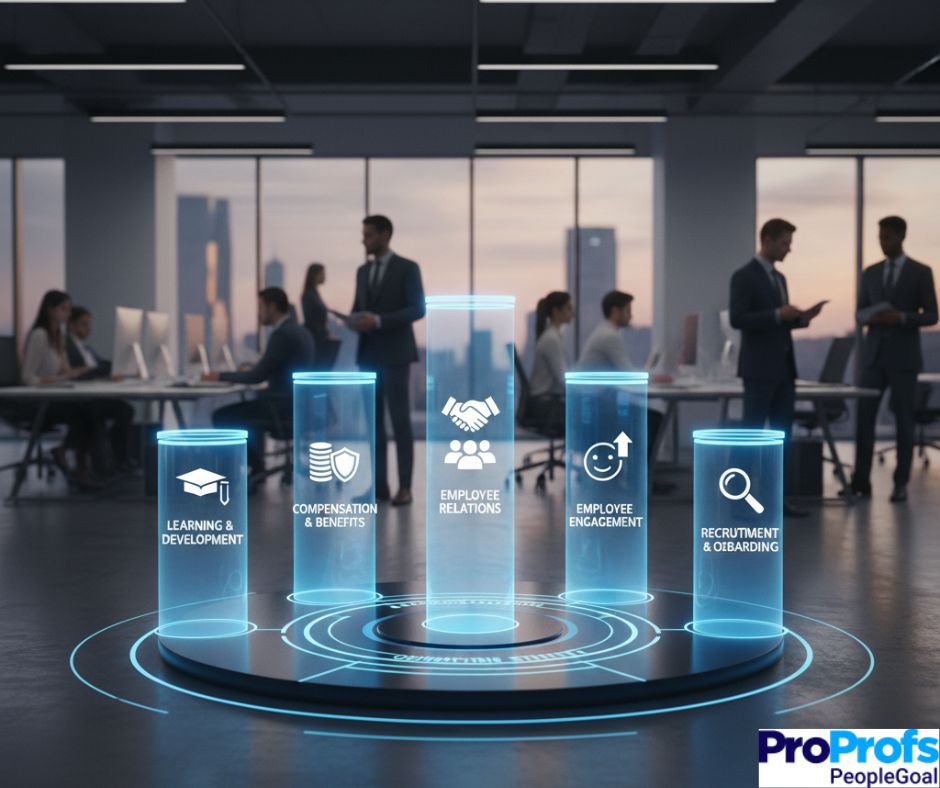 Human resource management core functions