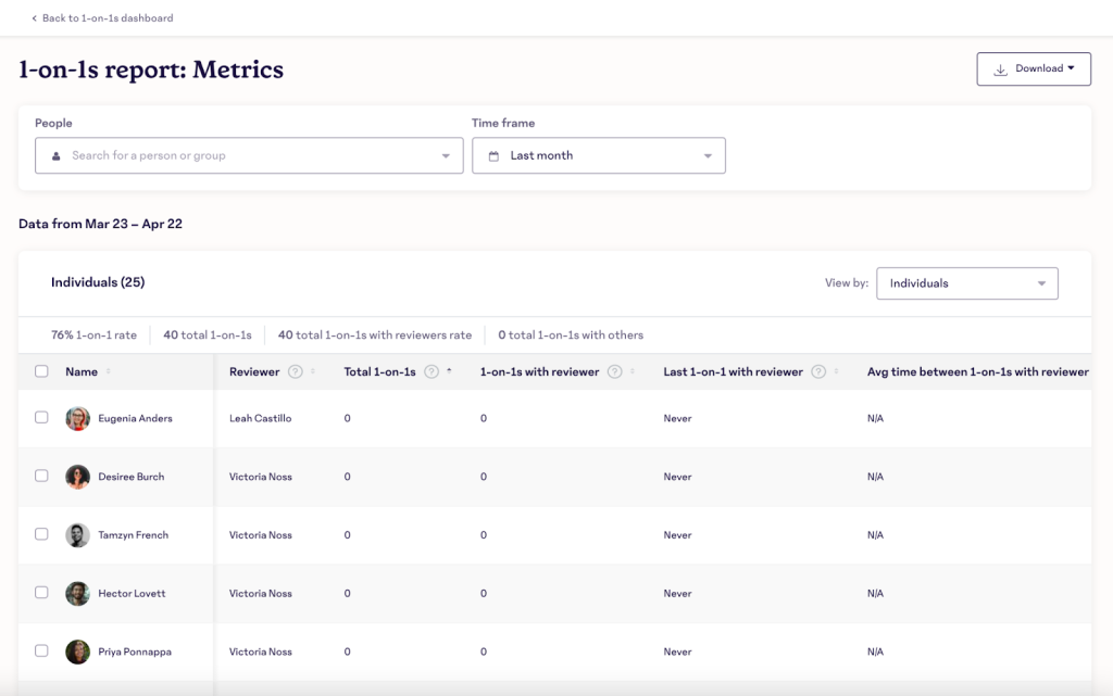 performyard alternatives - WebinarNinja