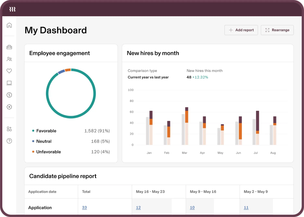 performyard alternatives - WebinarNinja