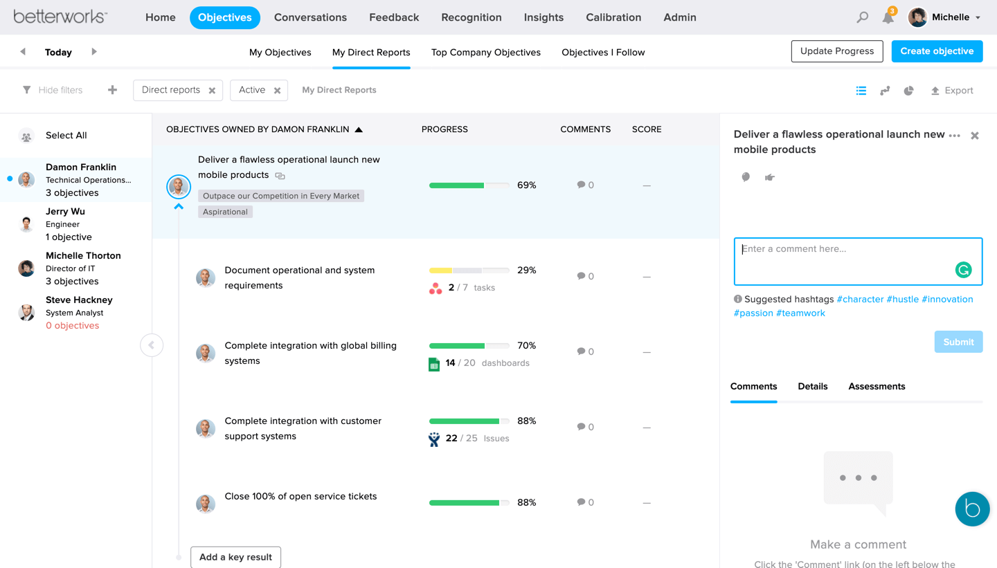 Betterworks - Workday alternatives - PeopleGoal