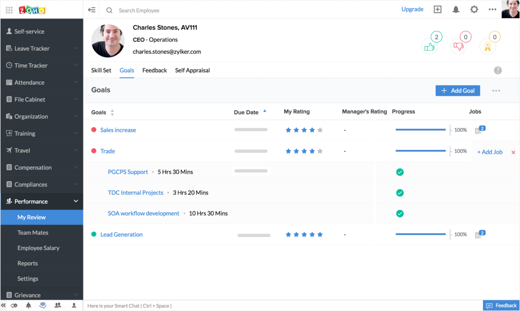 Zoho People - Workday alternatives - PeopleGoal