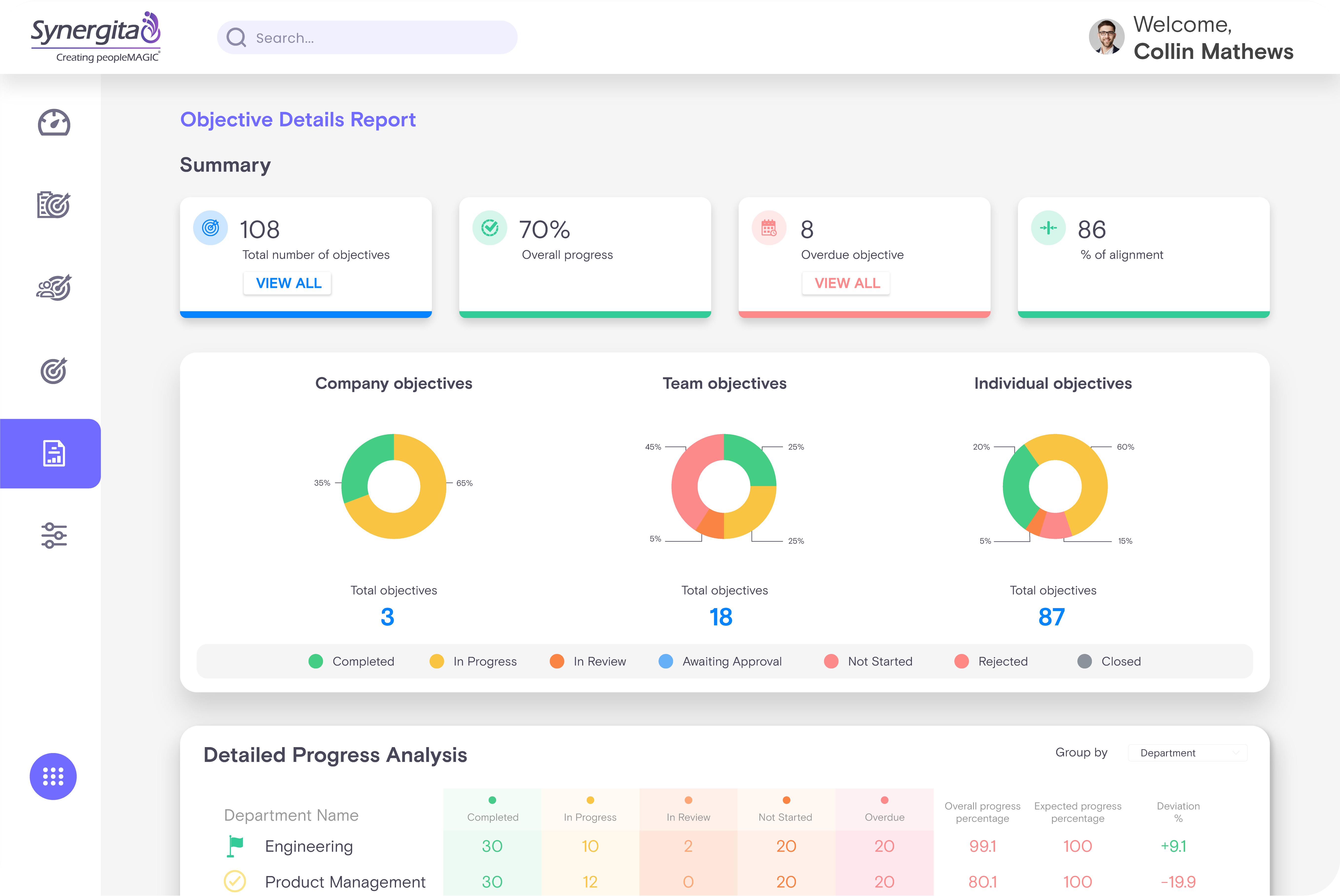 Synergita - Reviewsnap Alternatives