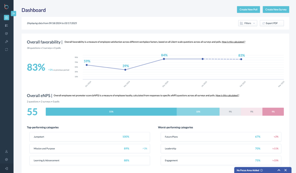 Betterworks - PeopleGoal
