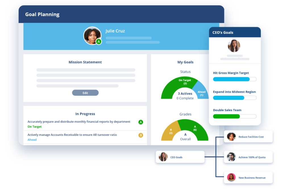 ClearCompany - SAP SuccessFactors Alternatives - PeopleGoal