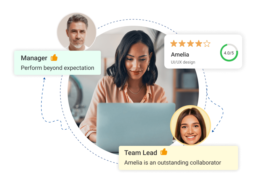 OKR Performance Management - PeopleGoal