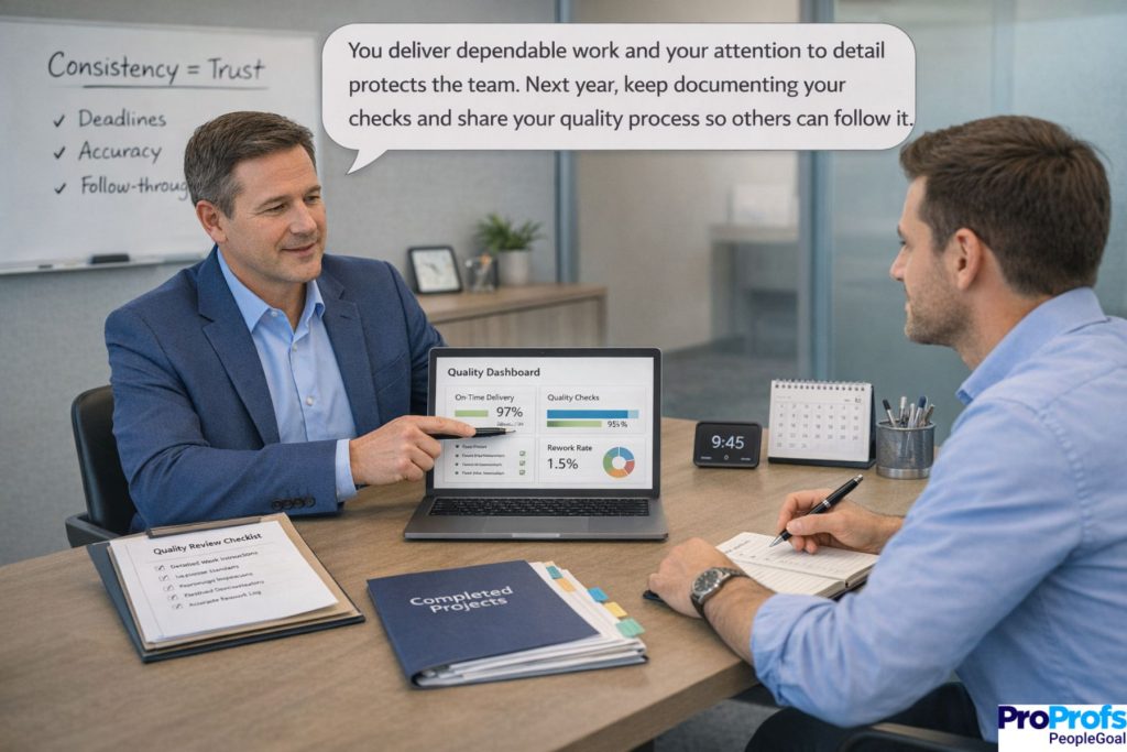 annual performance review phrases - PeopleGoal