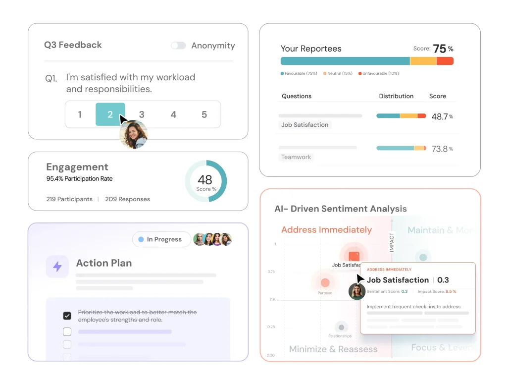 ThriveSparrow Dashboard
