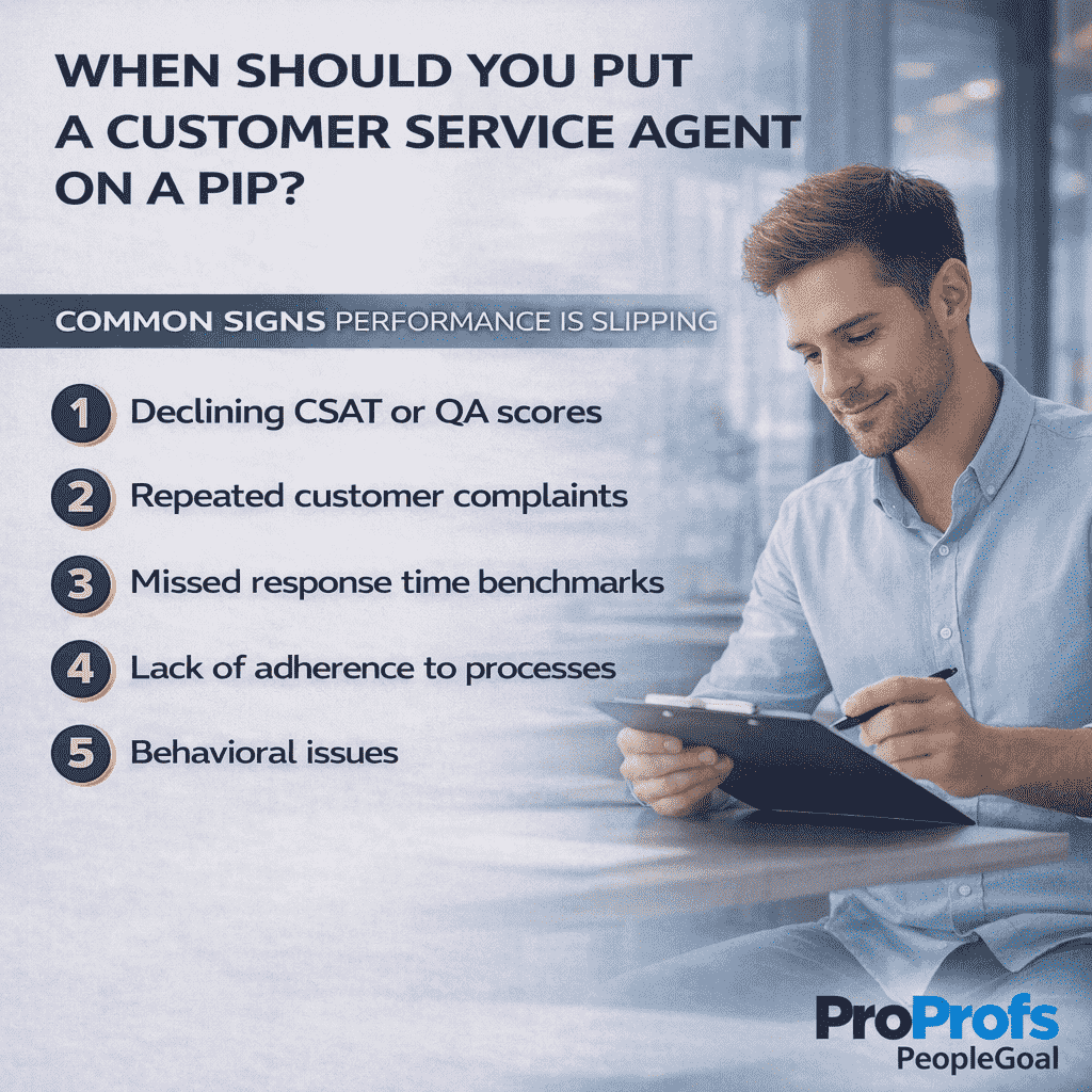 Put a Customer Service Agent on a PIP