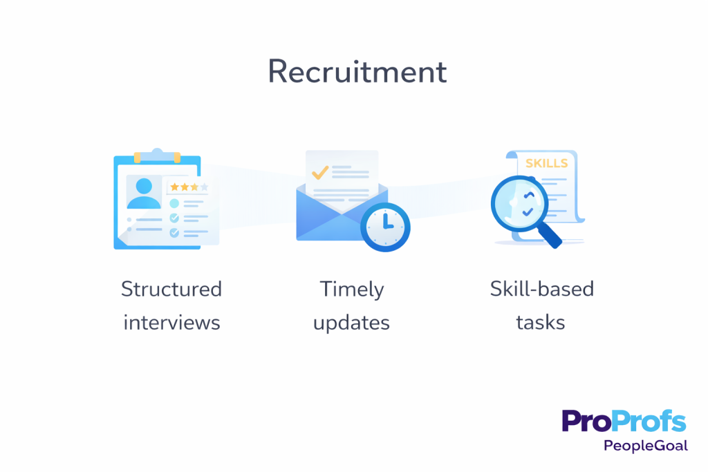 Recruitment stage in PeopleGoal, showing Employee Lifecycle Management steps from screening and interviews to selecting the right candidate